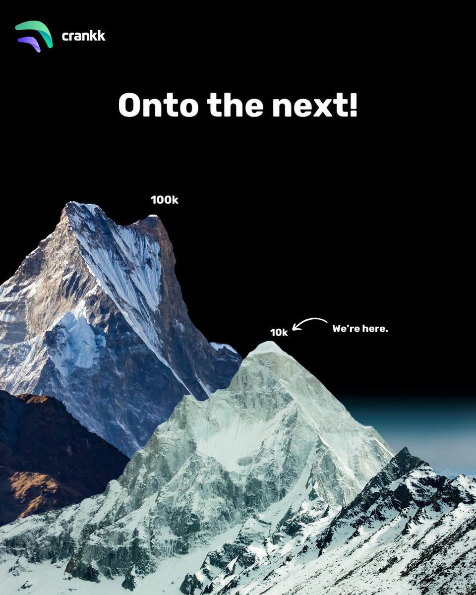 🚀 Over 10,000 gateways now run on CrankkIMG &amp; CrankkOS! This milestone showcases our team’s dedication &amp; community trust. But we’re not stopping here—Onto the next target! 💪 

Thanks for making #Crankk stronger every day. Let’s @Crankk It Up Together! #Milestone #Blockchain