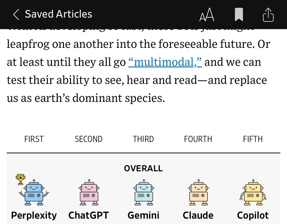 الـ WSJ سوو إختبار شمل خمسة من أفضل النماذج اللغوية الكبيرة (LLMs) في العالم، تم تقييم ChatGPT من OpenAI، وClaude من Anthropic، وCopilot من Microsoft، وGemini من Google، وPerplexity على مهام يومية متنوعة وهي كالتالي: 

1.الصحة
2.الإستثمار
3.الطبخ
4.الكتابة العملية
5.الكتابة