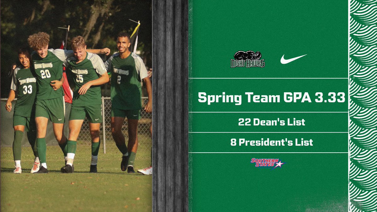 Thomas Men's Soccer excelled in the classroom this spring!