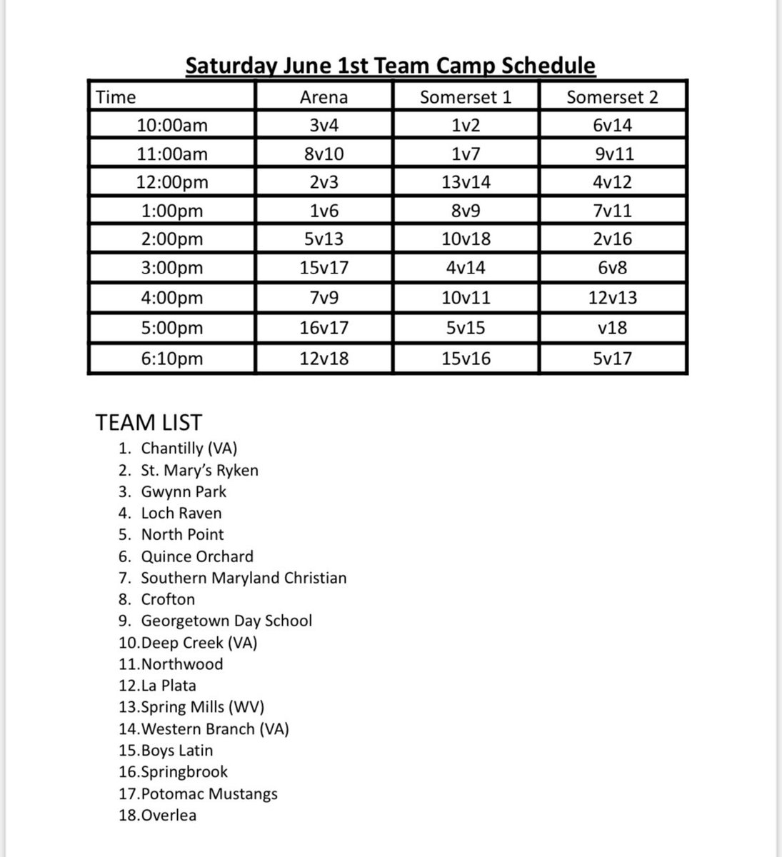 smhsbb's tweet photo. Back in action tonight and tomorrow! Capitol Hoops then headed to St. Mary’s College of Maryland! #WinterIsComing #ChangingTheLandscape @wvprepbb @CapitolHoopsSL https://t.co/T7gvmiUCN8