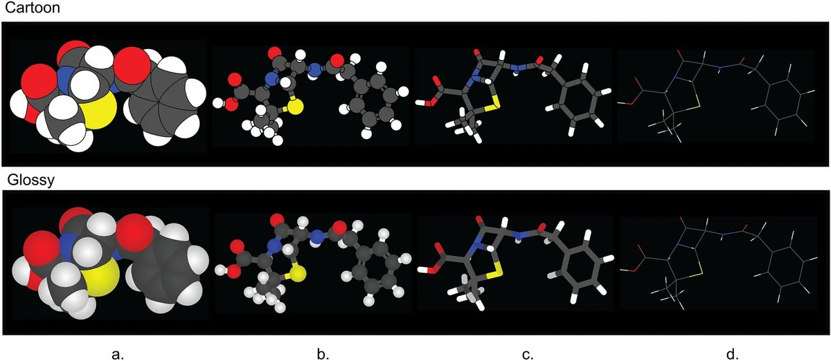 new: 'CineMol: a programmatically accessible direct-to-SVG 3D small molecule drawer' jcheminf.biomedcentral.com/articles/10.11…