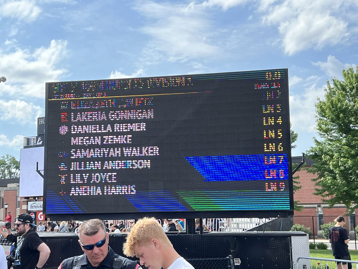 Way to go Elizabeth!!