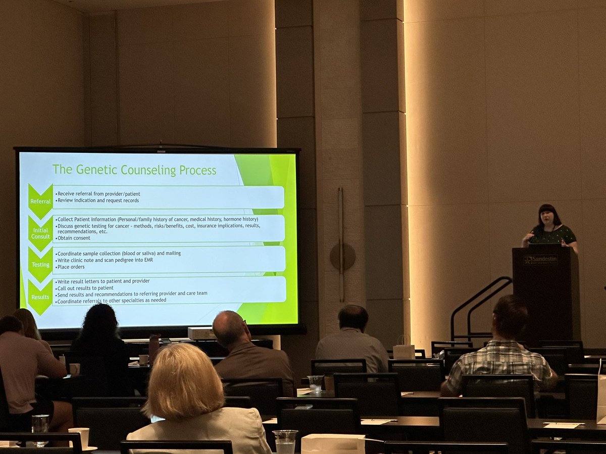 Great genetics talk by Dr. Munir and CGC Ms. Gurganus at the <a href="/Alabama_ACP/">Alabama Chapter of the ACP</a> <a href="/MS_ACP/">Mississippi ACP</a> state meeting!

Take aways:
1) Be vigilant for genetic screening in patients with family history of cancer <50yo
2) Don’t forget about other NCCN genetic screening recs: jnccn.org/view/journals/…