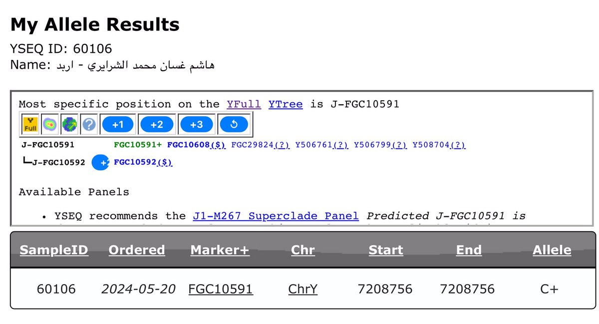 اعلان جديد🔻
وبطلب من الفاحص 
يسر مشروع #قضاعة_بن_معد الاعلان عن نتيجة Yseq لعشيرة  الشرايرة من الاردن 🇯🇴
الموروث من بلي 

رقم العينة : 60106
الاسم : هاشم غسان محمد الشرايري
الاردن - اربد 

النتيجة  موجبة للتحور #FGC10591 تحت خط بني #عمران بن الحاف بن #قضاعة #FGC39213 من تحور بني