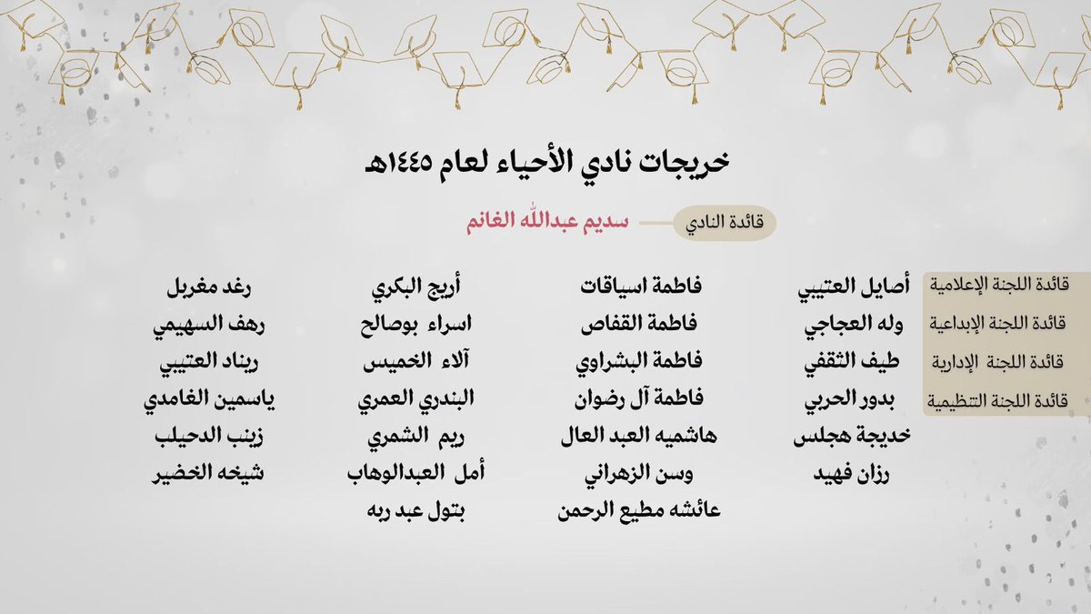 سِنين اَلجُهد وكمَّ طَالَت مساعيهَا
 بانْوَار التَّمَام اليوْم تَتَجلَّى🤍🎓

نُبَارِك لِعضْواتنَا الغاليات تخرُّجهنَّ سَائلِين اَلْمَولى أن تَكُون بِداية لِمسيرة مَحفُوفة بِالتَّميُّز والنَّجاح ✨🎓