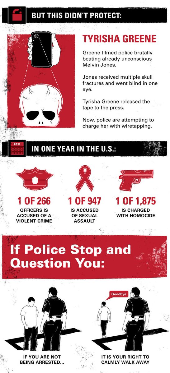 Cop Crisis tweet media