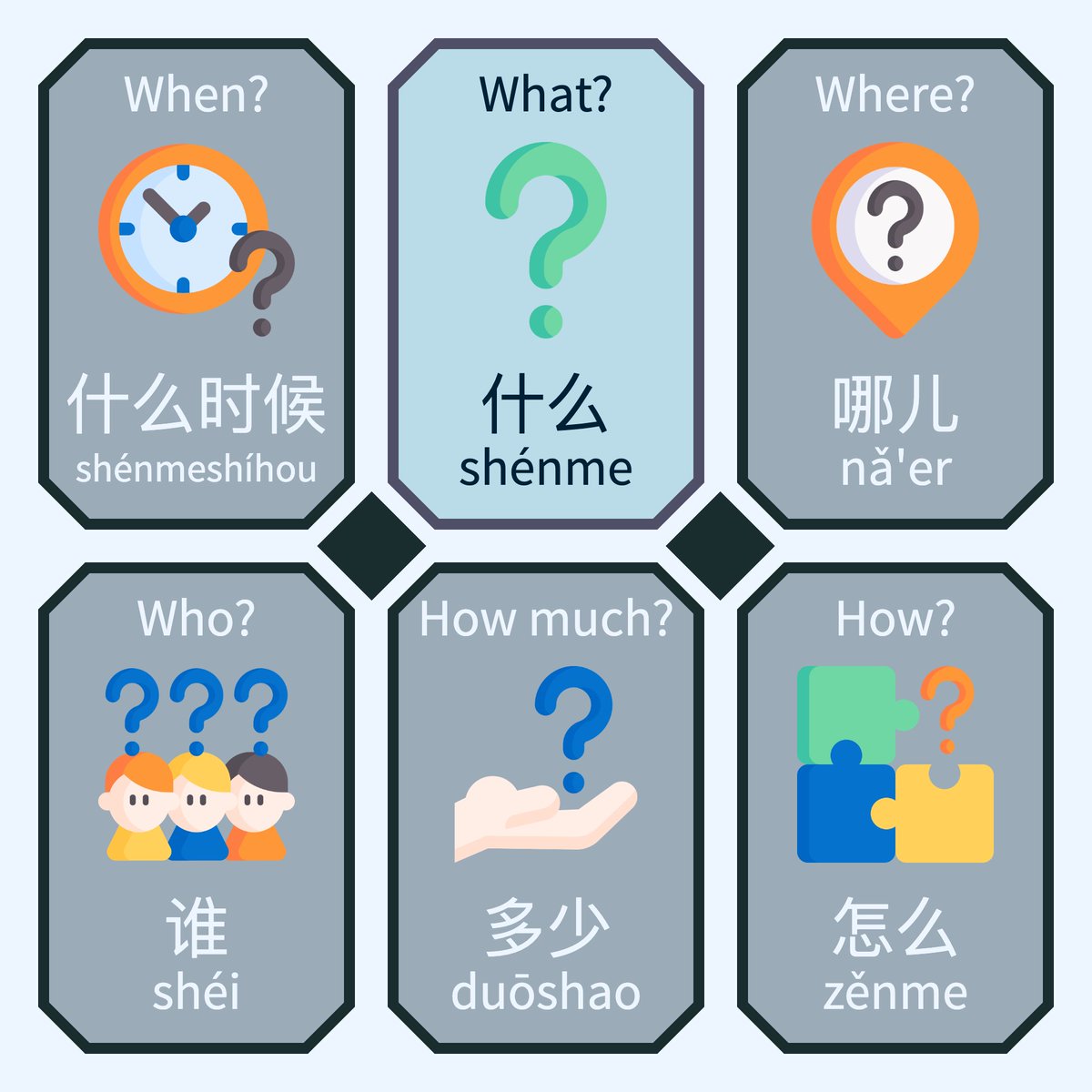 #chinese #learnchinese