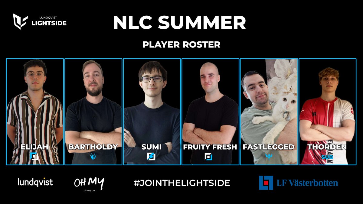 Lundqvist Lightside tweet media