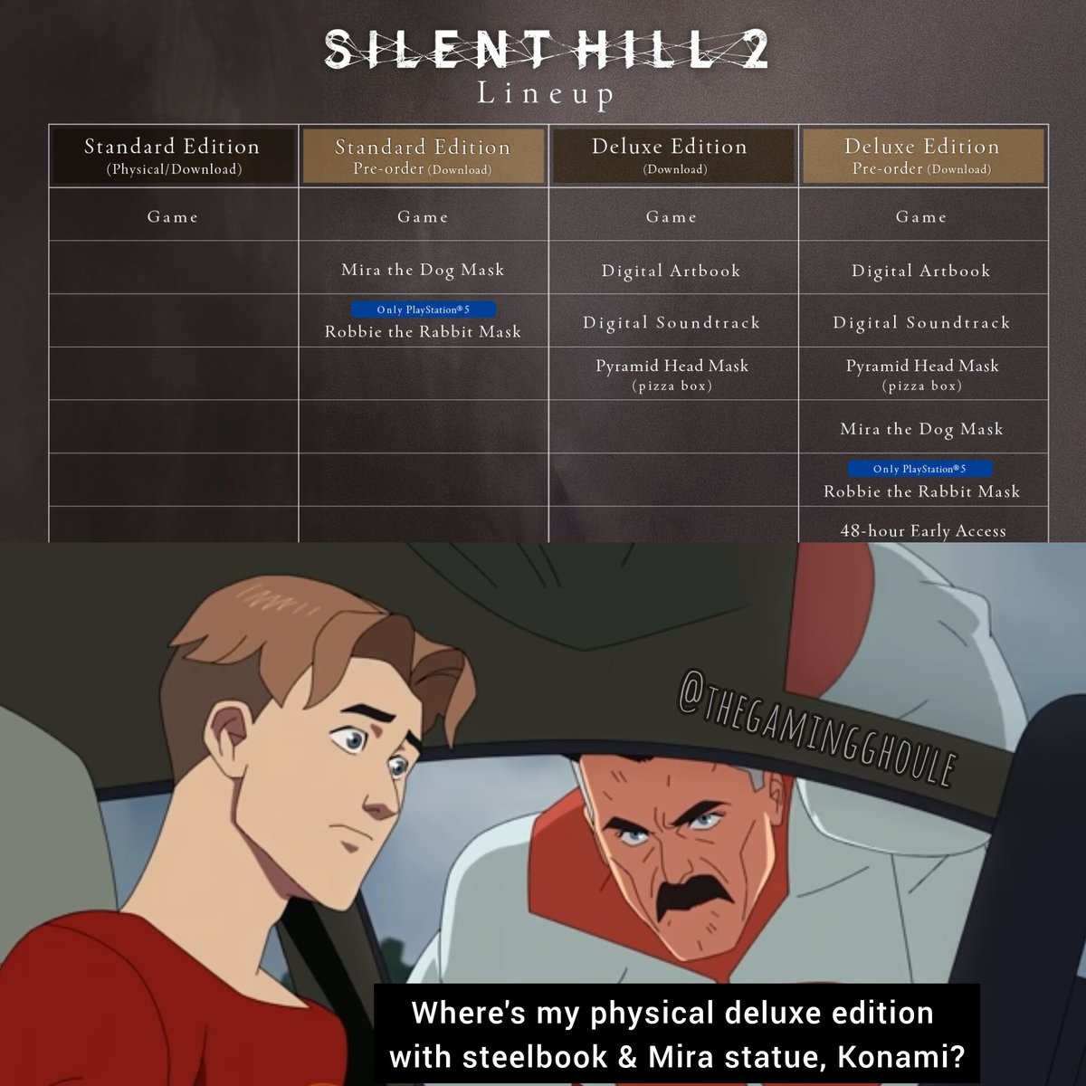 You were supposed to have revealed them yesterday. 😐😤

#konami #konamigames #silenthill #silenthill2 #blooberteam #akirayamaoka #masahiroito #ps5 #psn #pc #steam #pcgaming #gaming #gamingmemes #psychologicalhorror #horror #horrorgames #steelbook #physicalmedia #shibainu #mira