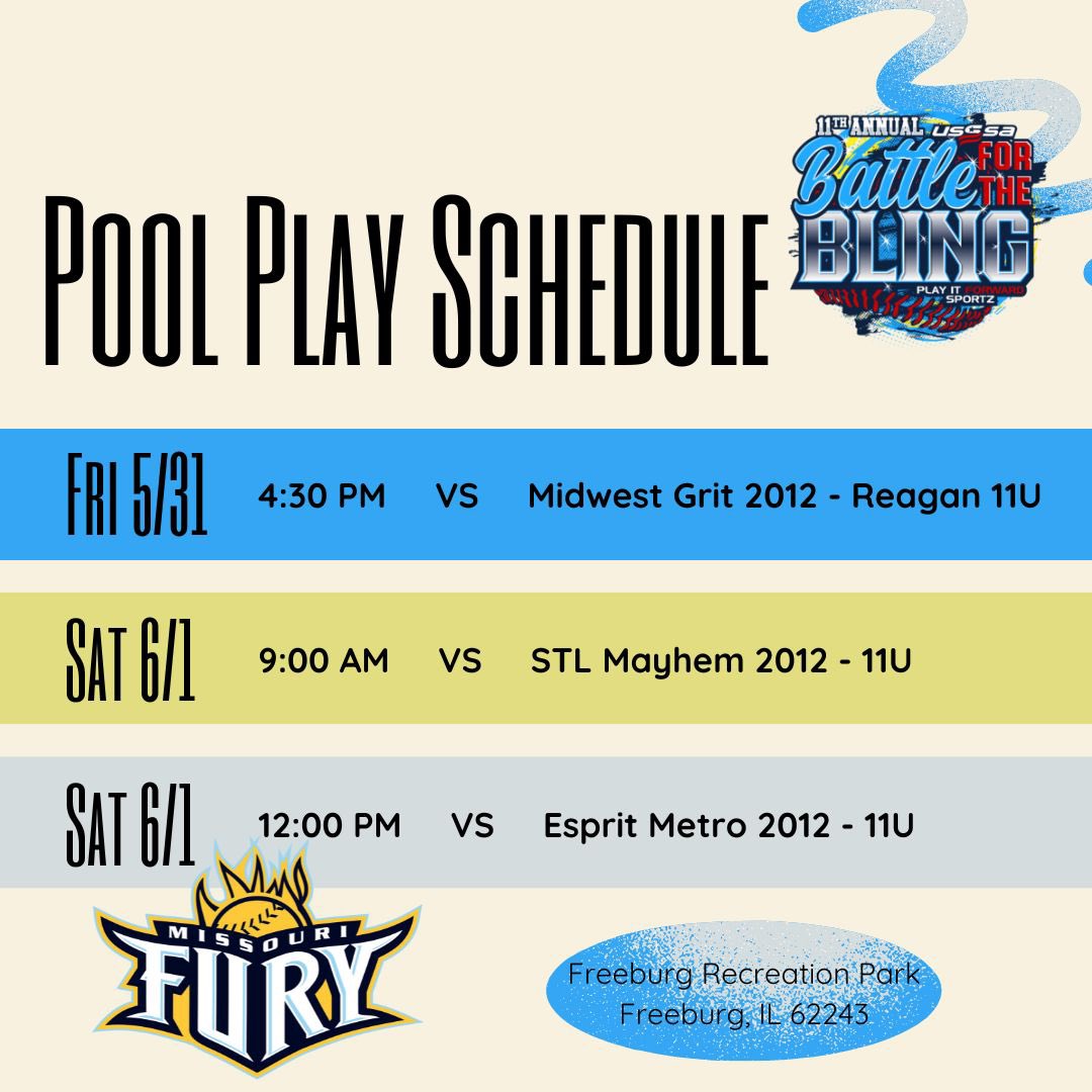 MO Fury 2012 Fastpitch Softball tweet media