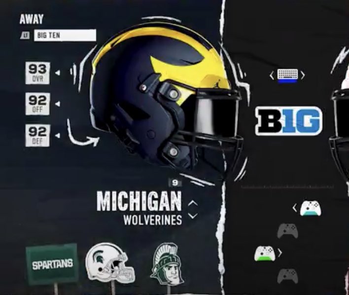 Hey I love my Wolverines but idk about the offense being equal with the D - Should prob be like 90 Offense / 95 Defense / 93 Overall is fine