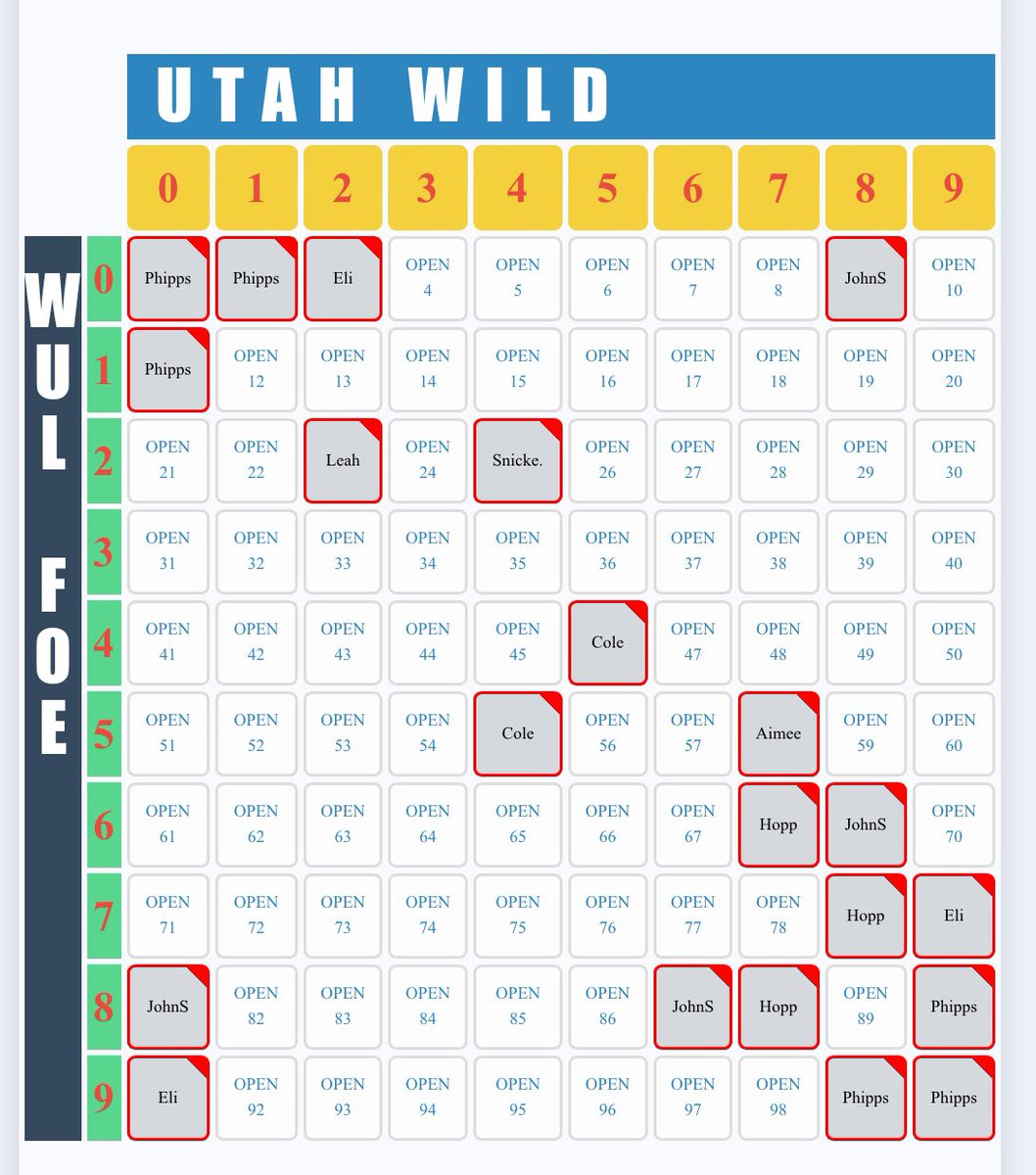 cherwinkleton's tweet photo. HEY - fris folk of twitter - im hosting SQUARES for @WULeague camp wknd! Bet on @UTWildUltimate for $10 per 🟧. venmo @Justine-Cherwink &amp; if we can get the 🟧 filled its $100 for halftime Ws and $150 for Final Ws! Game is ON. Link below 🙏🏼🤠 https://t.co/eoJ3rqdaKv