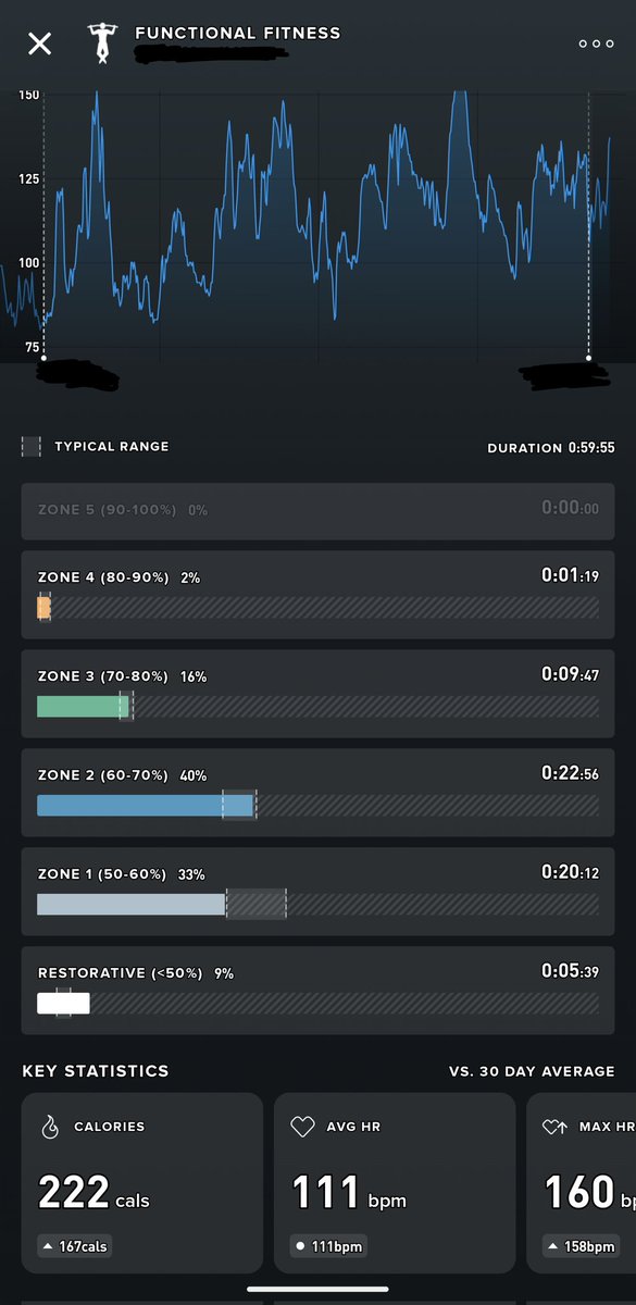 Day 19: I did 105 (30+28+25+22) pushups.

2 minutes 10 seconds plank.

Keep pushing.