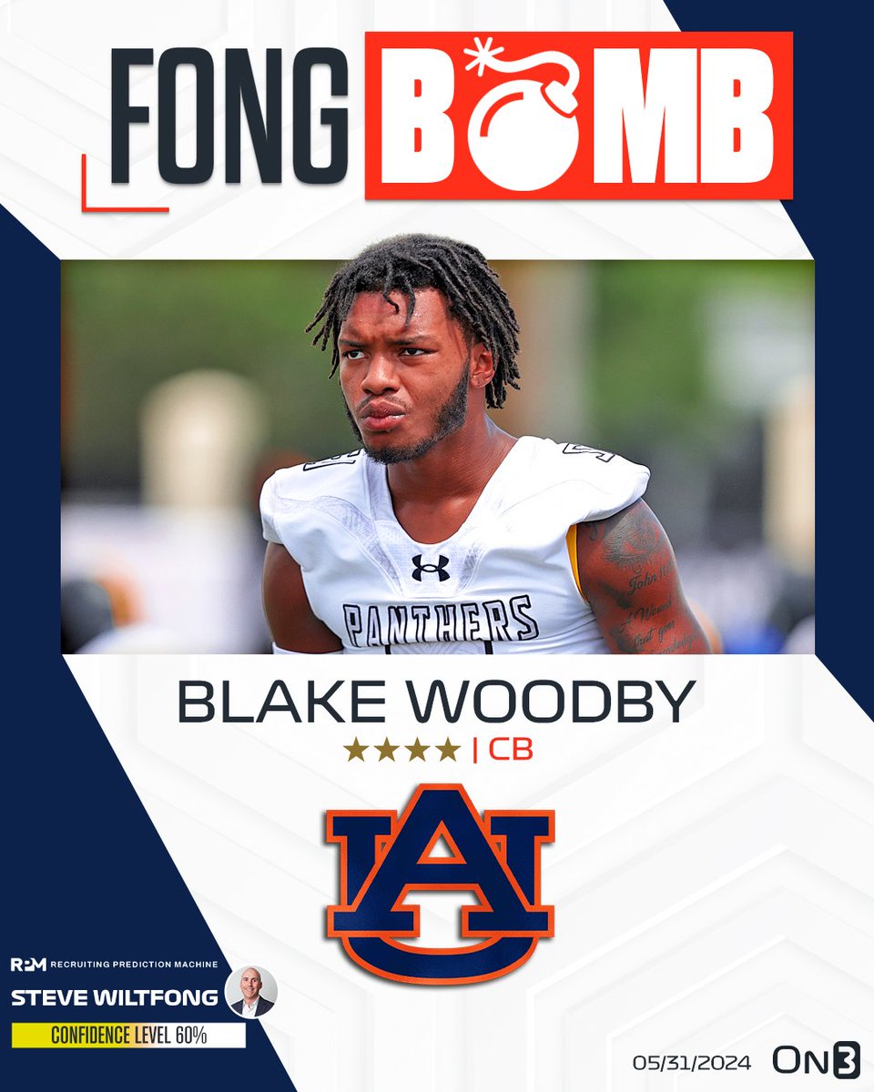 FONG BOMB: On3's @SWiltfong_ has logged an expert prediction for Auburn to land 4-star CB Blake Woodby🦅 Woodby backed off his commitment to Ohio State earlier this month. Read: on3.com/news/auburn-tr…