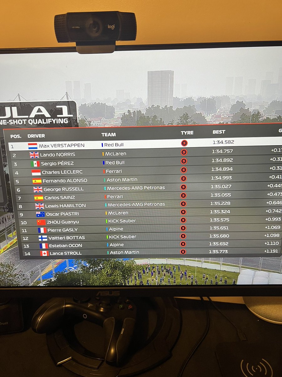 TheRealHubble91's tweet photo. @EASPORTSF1 wet circuit and forced to drive on soft tyres with the option to changed locked? Something to look at maybe 🤷🏼‍♂️ https://t.co/zXZxJpjKMj