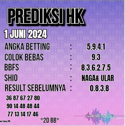 PREDIKSI TOGEL HONGKONG HARI INI SABTU, 1 JUNI 2024 Support By : daftarirama.com #prediksitogel #prediksitop #prediksiharian #PrediksiHk #prediksihkhariini #iramatogel #indotogel #togelonline #kasinoonline #bandartogel #togelterpercaya