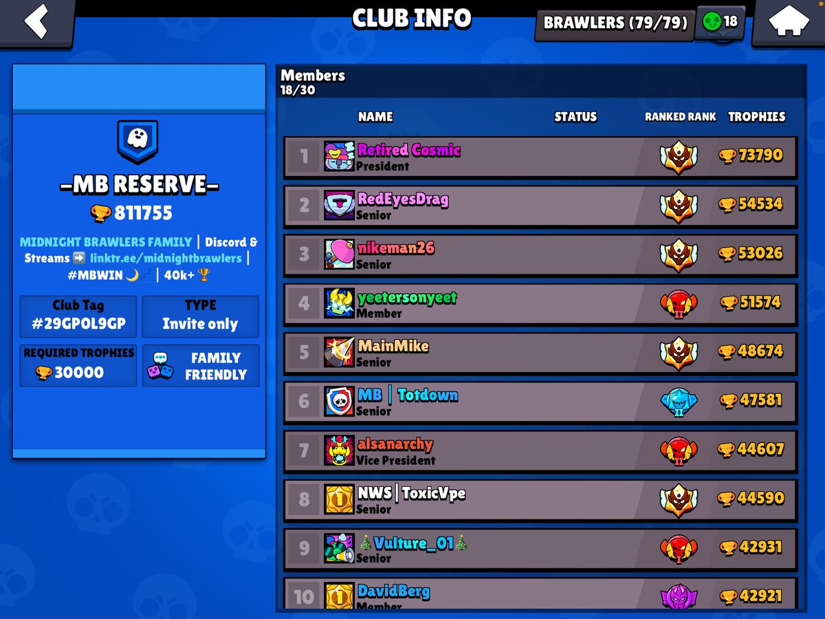 Midnight Brawlers tweet media