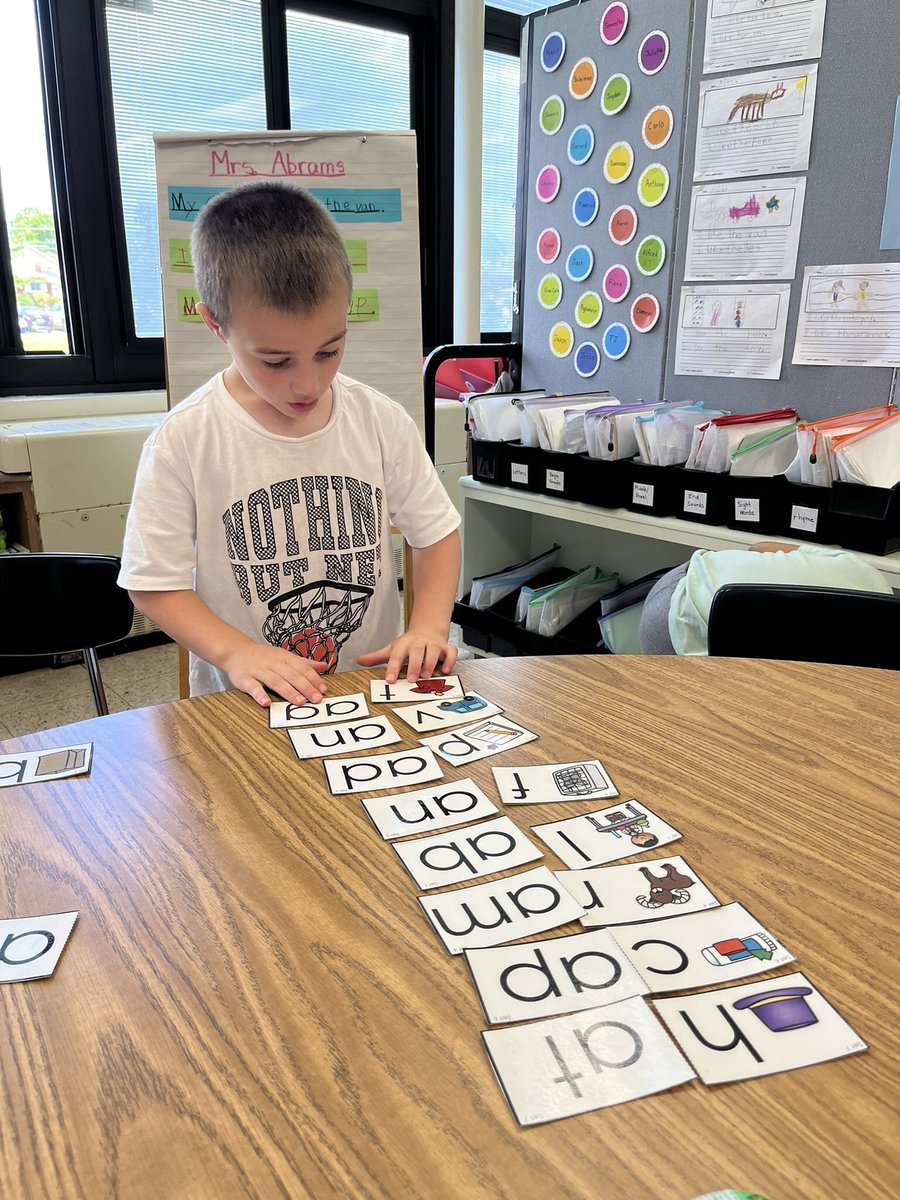 Mrs.Musillo (@mrsmusillo) on Twitter photo Project Read kids worked on making words using the onset sound and the rime. <a href="/WWP_Dalers/">WWP_Dalers</a> <a href="/MsBarrera_/">Kate Barrera</a> <a href="/Miss_Schick1/">Mrs. Spencer</a> #onsetrime #phonologicalawareness Project Read kids worked on making words using the onset sound and the rime. <a href="/WWP_Dalers/">WWP_Dalers</a> <a href="/MsBarrera_/">Kate Barrera</a> <a href="/Miss_Schick1/">Mrs. Spencer</a> #onsetrime #phonologicalawareness