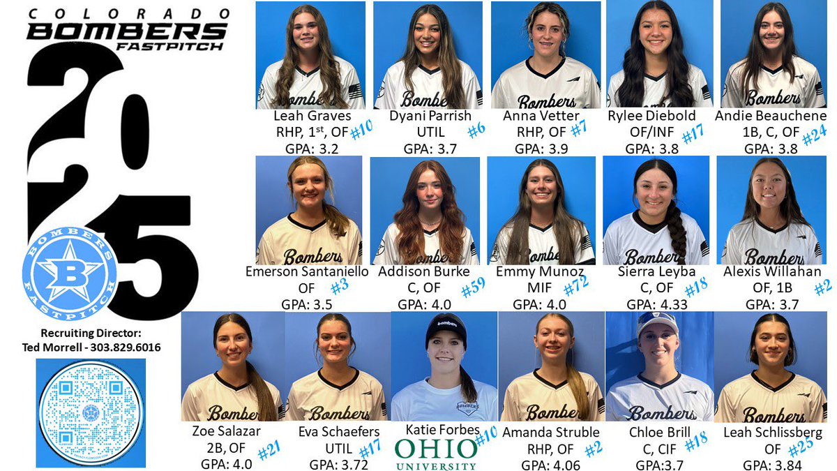 Highly talented Class of 2025 Colorado Bombers hitting the showcase circuit.  Most are playing in Loveland, CO this weekend.  Contact me for more info. Ted@cobombers.com