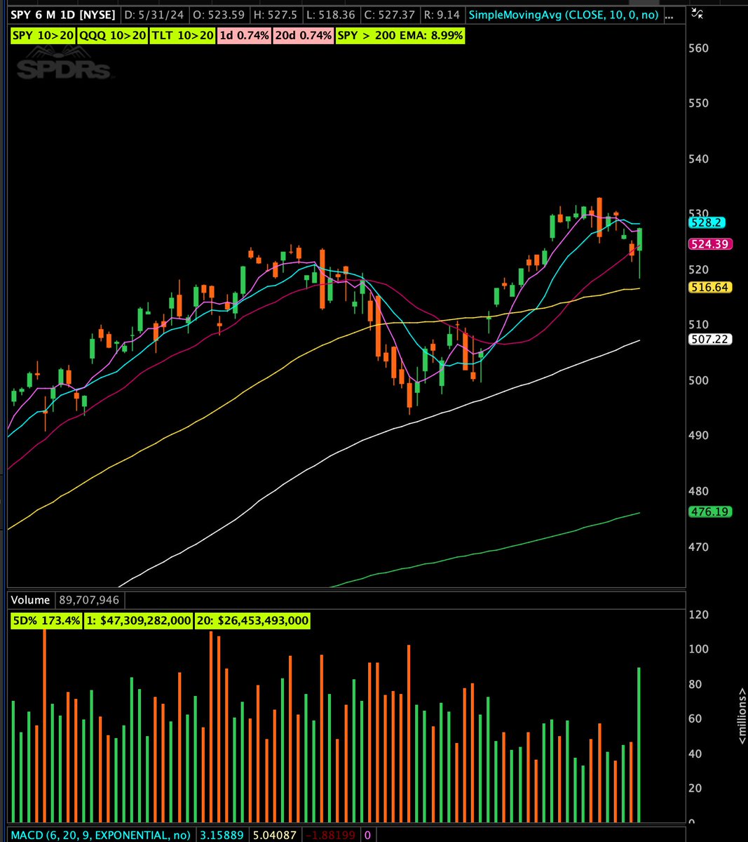 peoplewish tweet media