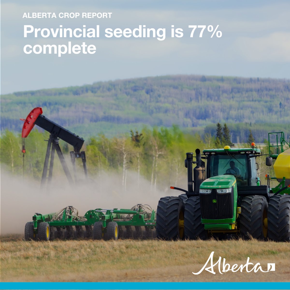 Despite delays from scattered showers across the province, seeding progressed nearly 20% thanks to our resilient farmers. Overall, 77% of crops have been seeded in Alberta, which is slightly behind the 10-year average. View the latest crop report: open.alberta.ca/dataset/a8632f… #abag