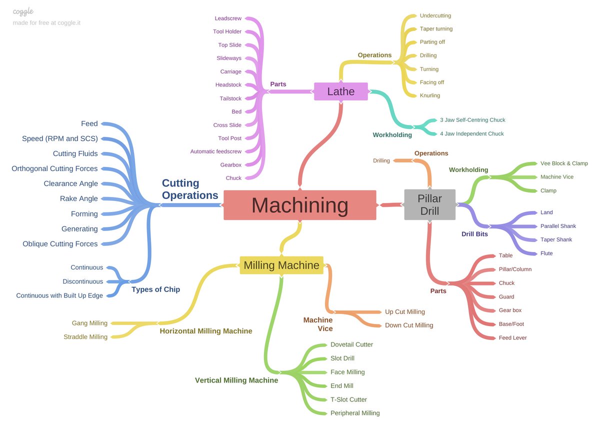 Mark O'Dea tweet media