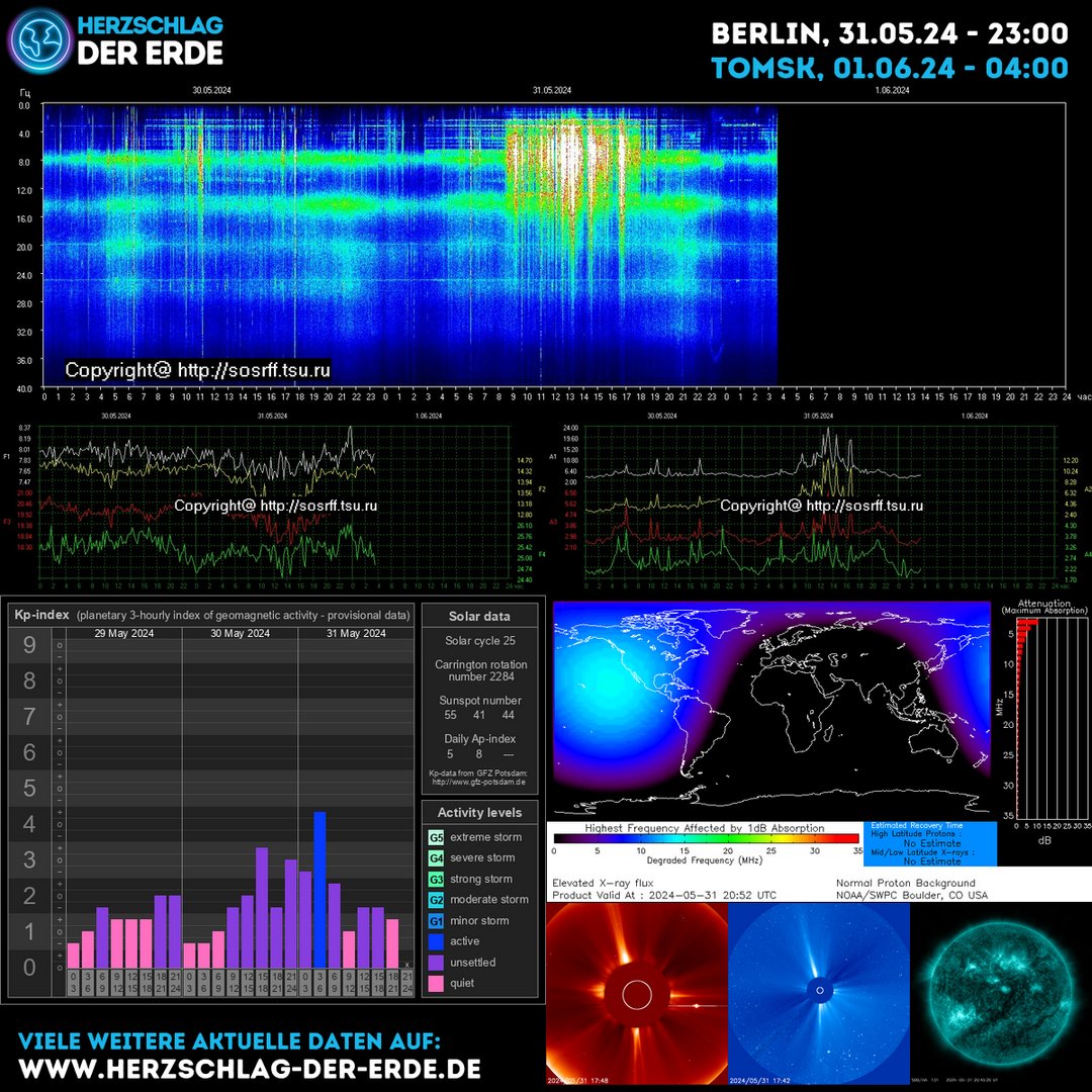 ✨ENERGYUPDATE✨
 May 31, 2024 at 11:02PM
More information on: herzschlag-der-erde.de 
🙏💖🙏
Support my Project:
paypal.me/HerzschlagDerE…

#SchumannResonance #SchumannFrequency #EarthFrequency #GlobalConsciousness #NatureEnergy #MindBodySpirit #Solarstorm