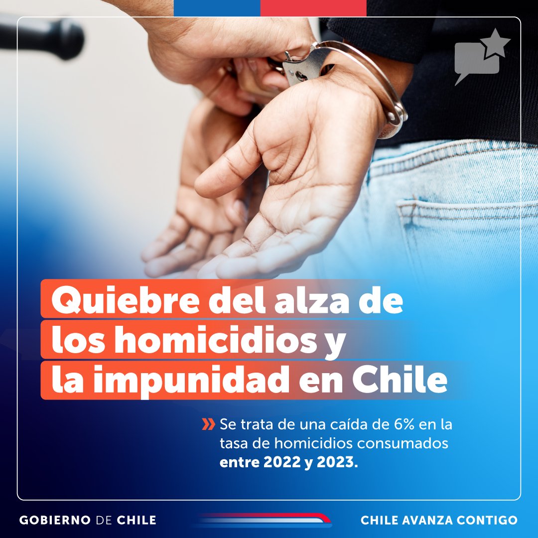 ¡Seguimos comprometidos con #MásSeguridad para todos! 🇨🇱 El Plan #CallesSinViolencia y la creación, con una inversión de $9 mil millones, del Equipo Especializado contra el Crimen Organizado y Homicidios, son algunas de las medidas para mejorar la seguridad en Chile.