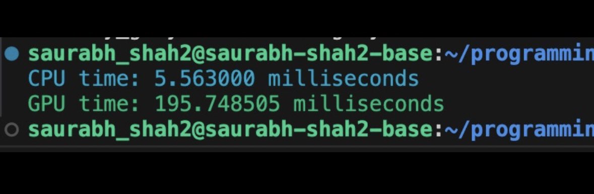 Saurabh Shah tweet media