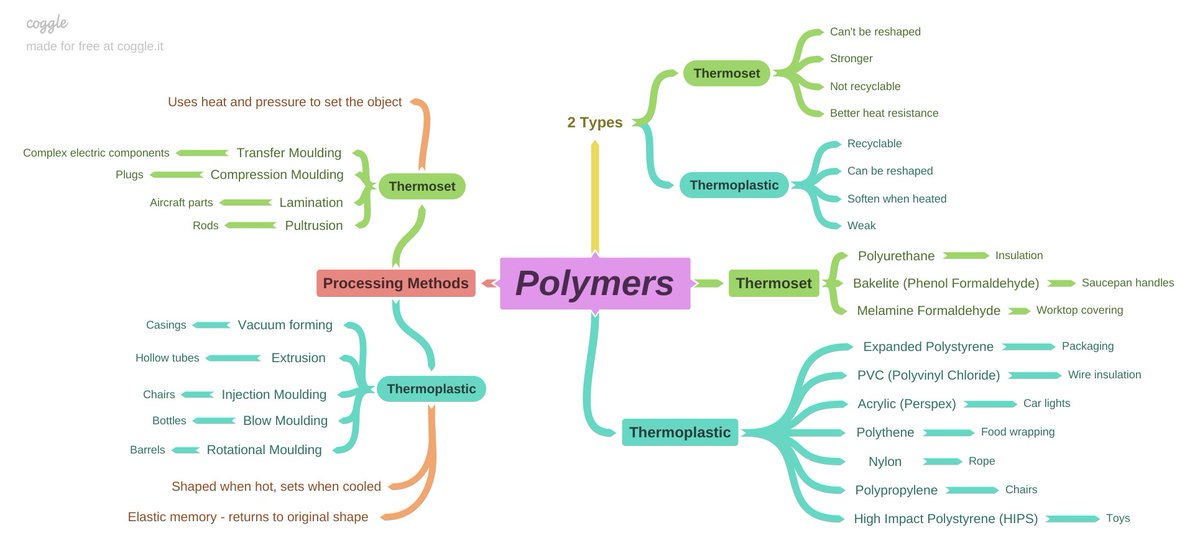 Mark O'Dea tweet media