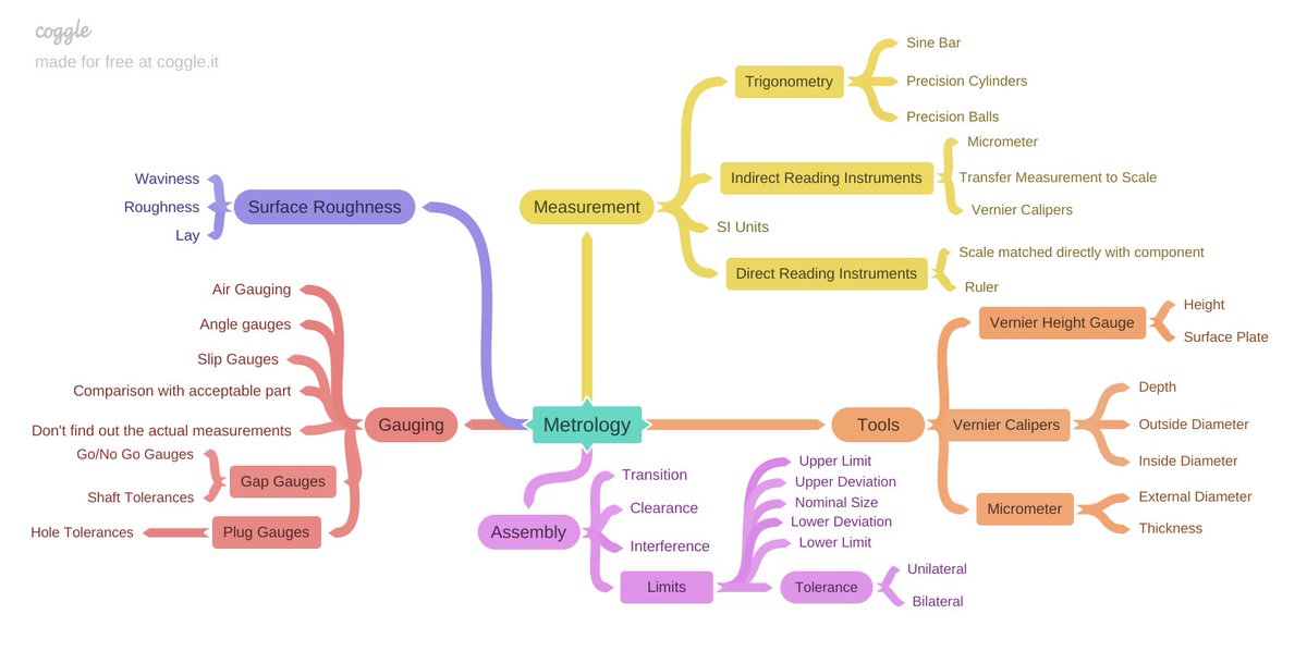 Mark O'Dea tweet media