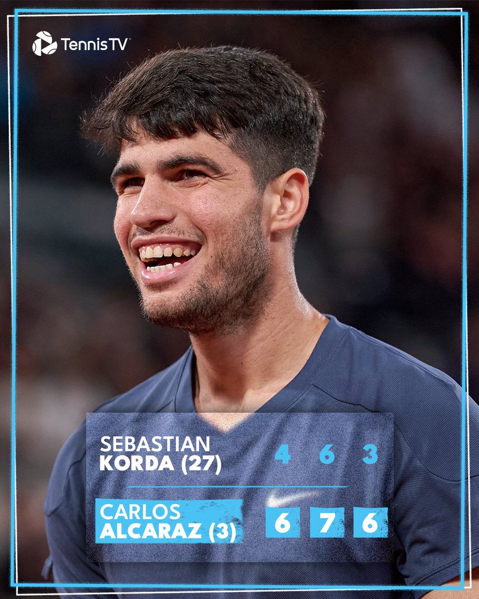 Charly's All Smiles 😁 @carlosalcaraz gets past Korda in straight sets to reach the #RolandGarros fourth round!
