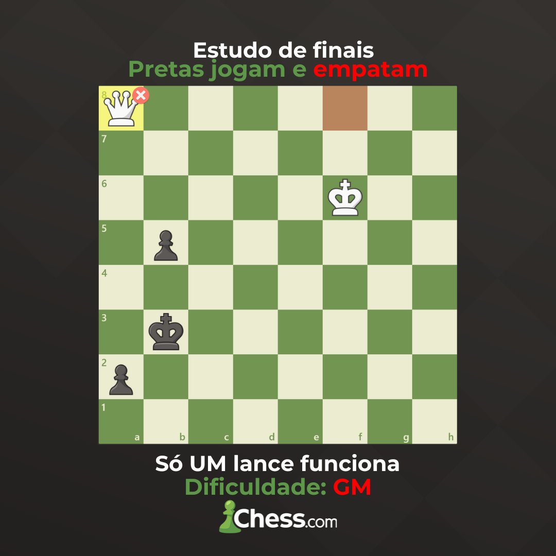 🚨Direto da partida do ADM🚨

O tablebase dá empate se o jogador de pretas encontrar UM lance - só um serve. Qual é o lance que empata, e por quê? 

O <a href="/Krikorsm/">Krikor S Mekhitarian</a> mandou avisar que o título de GM vai de FAX para quem acertar essa!!