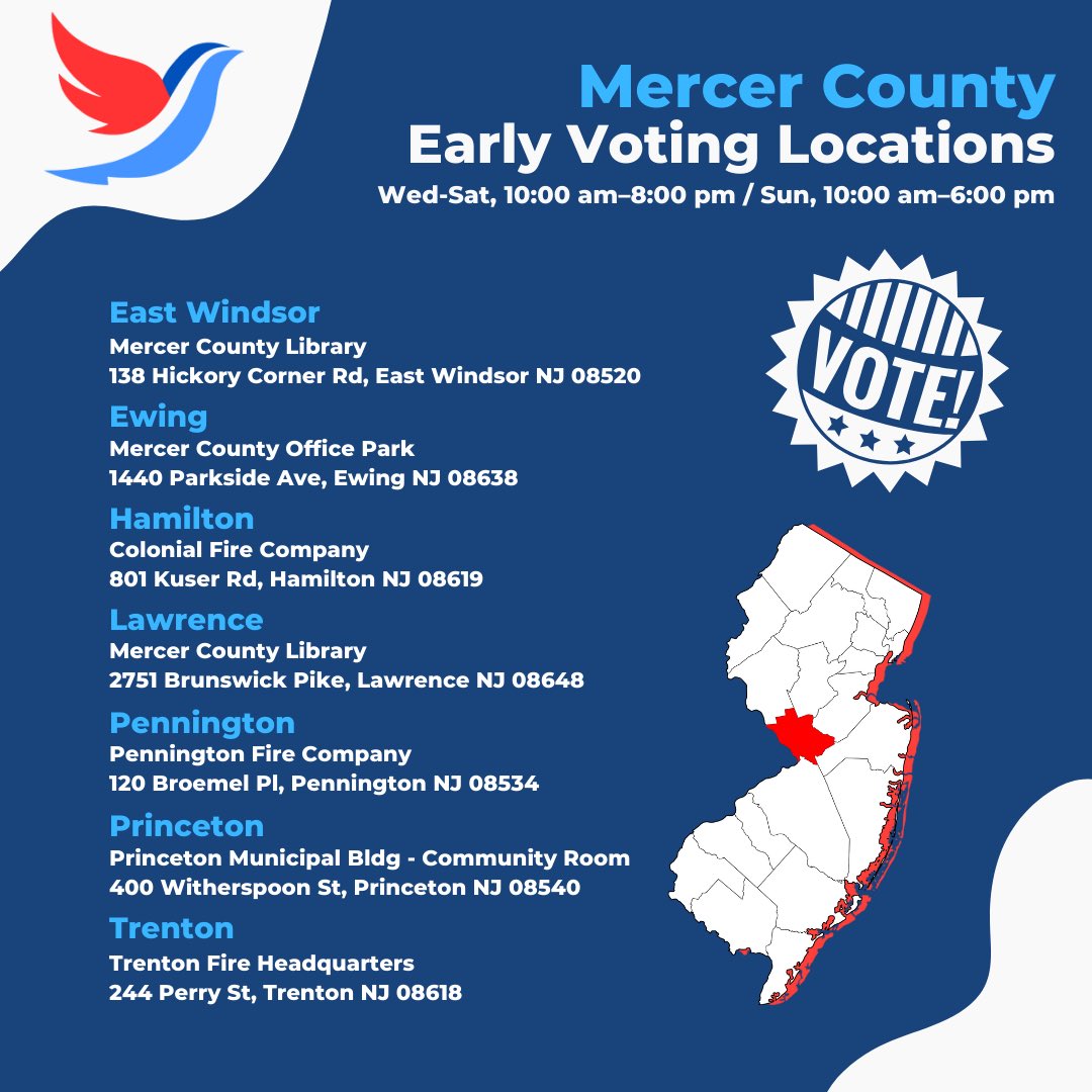 OurRevNJ's tweet photo. Early voting is underway for the June 4 Democratic Primary election in New Jersey!

Find your polling location and other important information at https://t.co/DEkHs2YZEZ https://t.co/13Nk2nrZLR