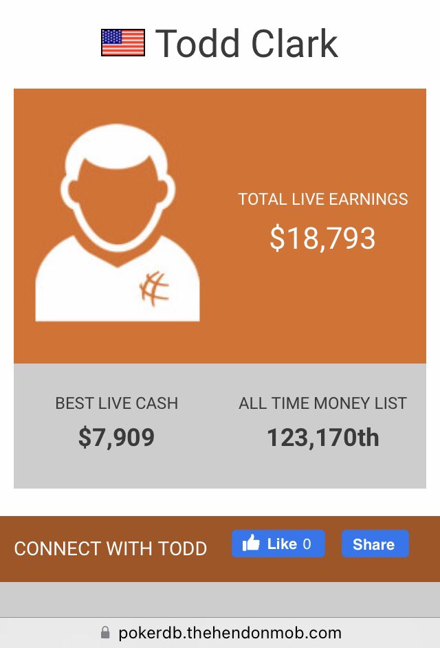 XsmokescreenX's tweet photo. @ArtofPokerReads @RyanDon38241883 @phil_hellmuth I didn’t realize you were such a crusher I take back everything I said. Just flying under the radar, waiting for your moment to make Poker your bitch I’m assuming. https://t.co/kfW8MsDahx