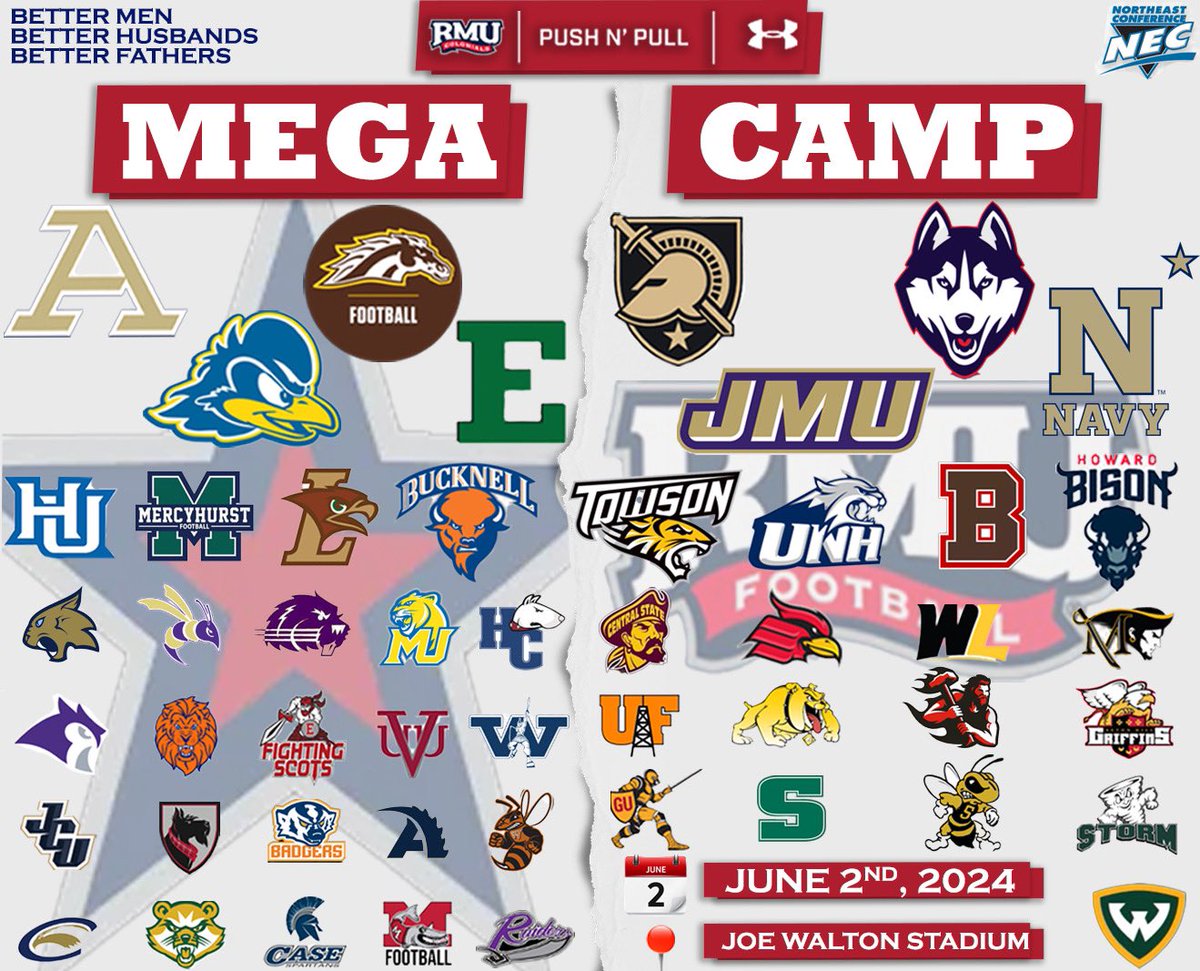 Camp #1 is in the books📚 

The COMPETITION was at an all time high and scholarship money was EARNED 💰💰💰

Pre-registration ends at 5pm tomorrow so make sure to click the link below to secure your spot 🔴⚪️🔵

🔗 rb.gy/aydlid

#LetsWork | #PushNPull