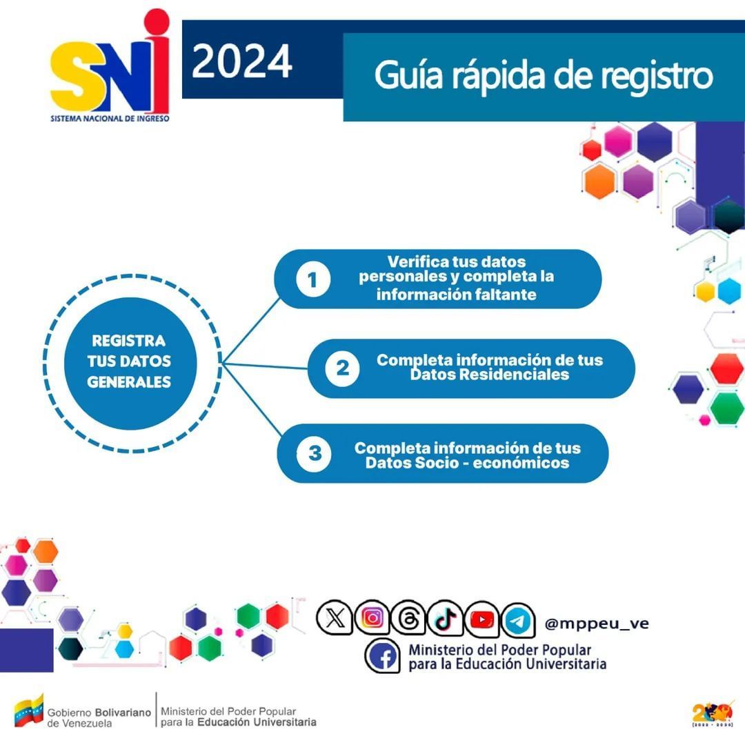 vs_cites's tweet photo. ¡Juventud venezolana!🇻🇪

Si aún no sabes cómo realizar tu registro en modo autogestión en el Sistema Nacional de Ingreso (SNI), aquí te explicamos de forma rápida y sencilla.

👉https://t.co/Ocn3Efp5tM https://t.co/nw0u1D8Sd7