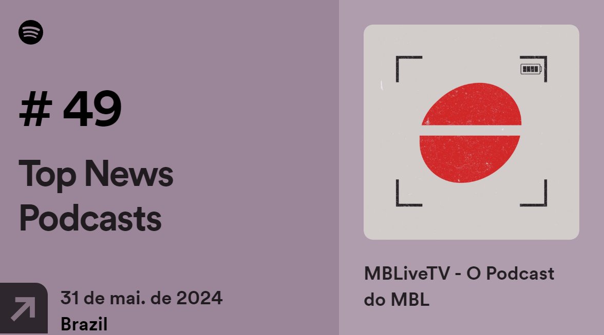 Nosso podcast voltou a entrar no top 50 do Spotify! Ouça todas as nossas lives na sua plataforma preferida! E mesmo que prefira ver no Youtube, já deixa seu like no Spotify, fortalece aí! Acesse mbl.org.br/podcast