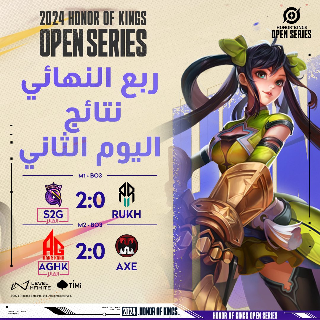 إليكم نتائج اليوم الثاني من نهائيات 2024 HoK Open EMEA Split 1. 🏆

انتهى ربع النهائي بفوز S2G Esports و AG Hong Kong وتأهلا إلى الدور نصف النهائي.
حظ أوفر لفريق AXE MENA في البطولات القادمة. 🤝

#honorofkings #hokesports #honorofkingsesports #hokopen #hokopen2024 #openseriesS1