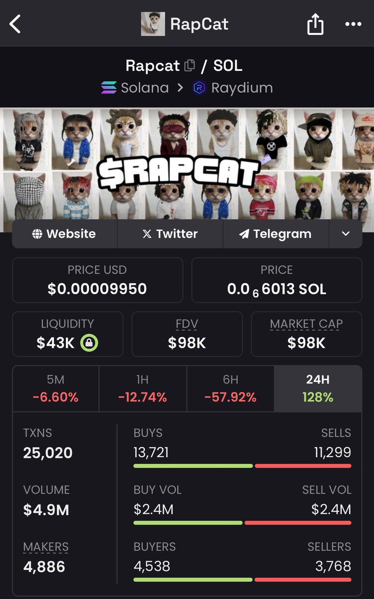 xChillOut420x's tweet photo. #rapcat
https://t.co/9C6QjHUzc9 https://t.co/3ZcL3Hif0m