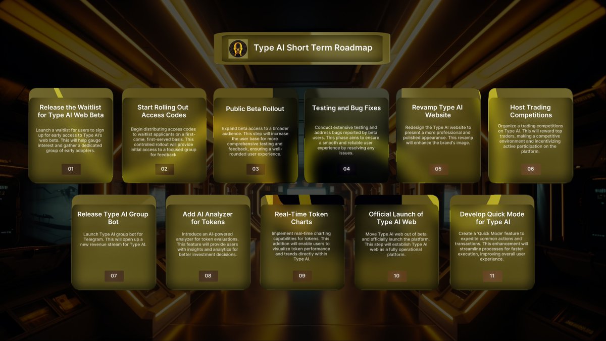TypeAI2's tweet image. Type AI Community Plan of Action

Release the Waitlist for Type AI Web Beta ✅
Launch a waitlist for users to sign up for early access to Type AI's web beta. This will help gauge interest and gather a dedicated group of early adopters.

Start Rolling Out Access Codes
Begin