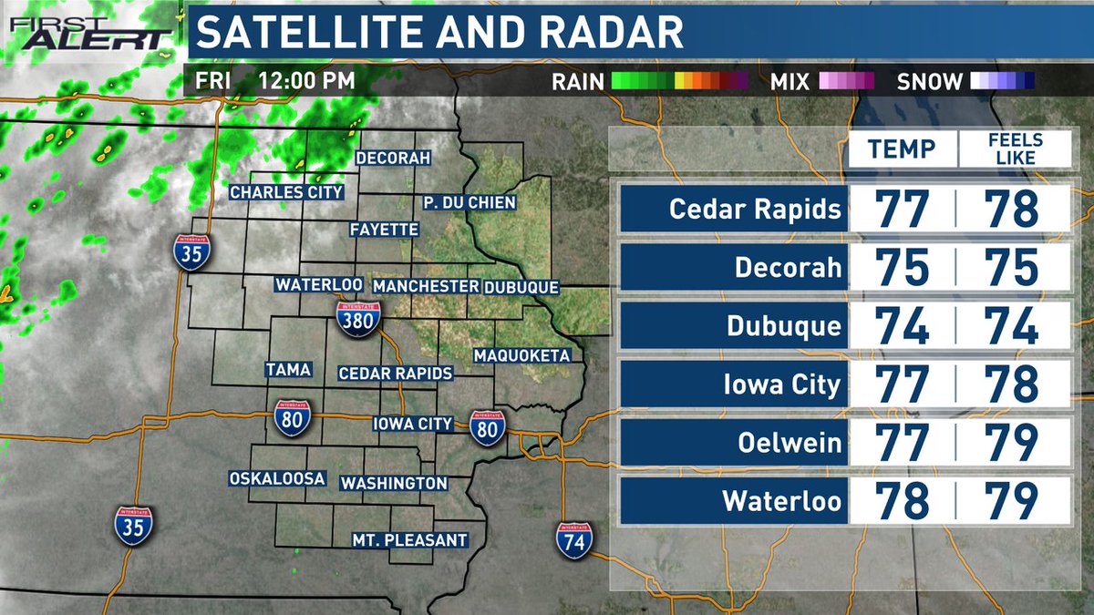 Your current conditions and radar this hour.