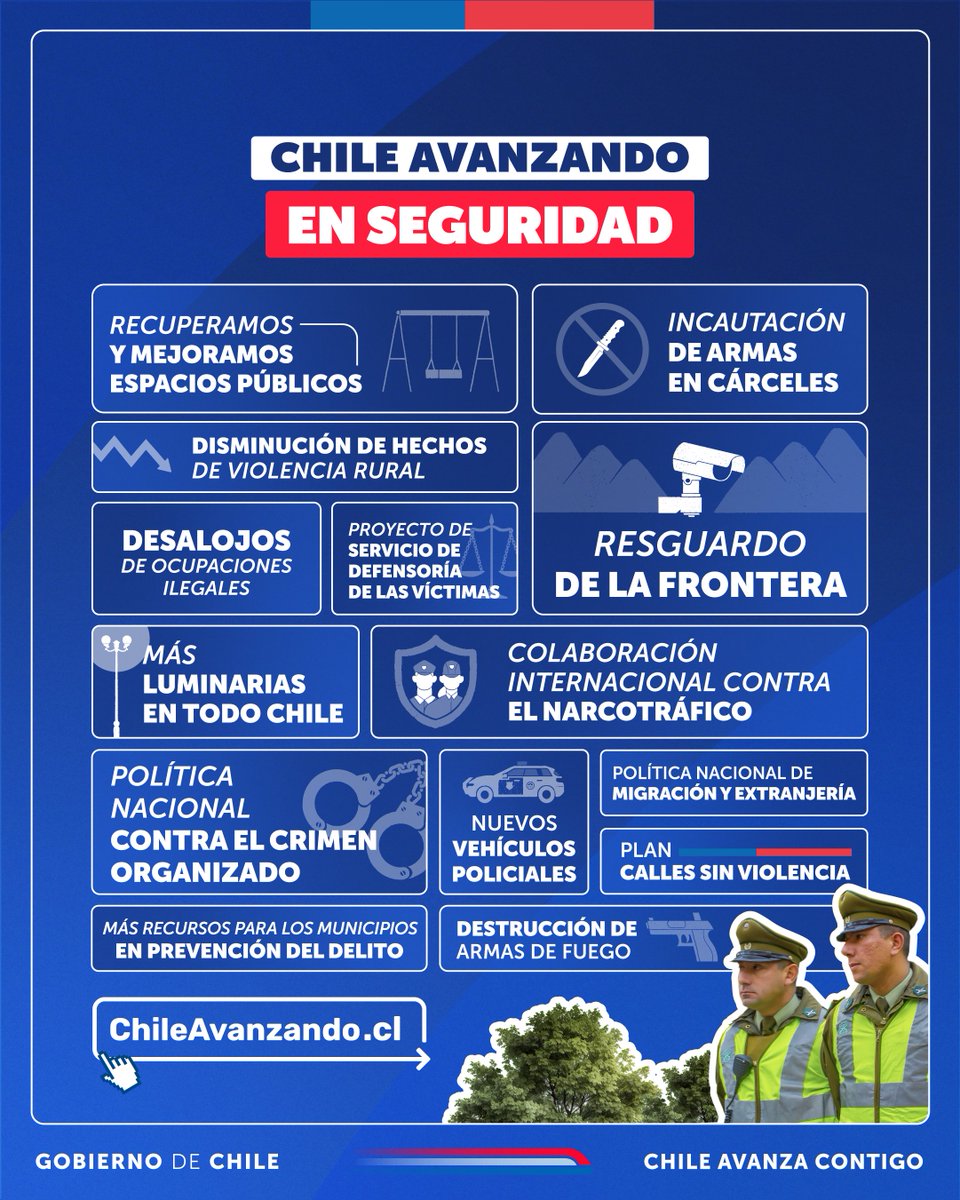 ¡#ChileAvanzando en más seguridad! 🇨🇱 Aumentamos nuestro presupuesto en la materia para reforzar la prevención y el combate a la delincuencia. ✅ Conoce más medidas que buscan que las familias de Chile vivan más tranquilas en chileavanzando.cl