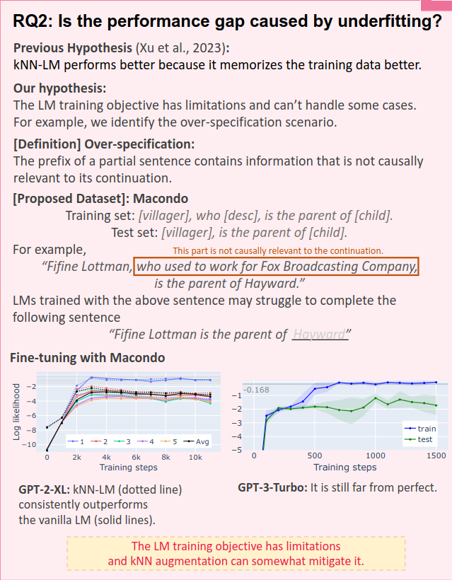 ctinray's tweet photo. We propose a dataset, Macondo, which includes examples following the format

Training set: [villager], who [desc], is the parent of [child].
Test set: [villager], is the parent of [child].

We show that scaling up a model alone does not make it generalize better. https://t.co/cXLQtvJMsN
