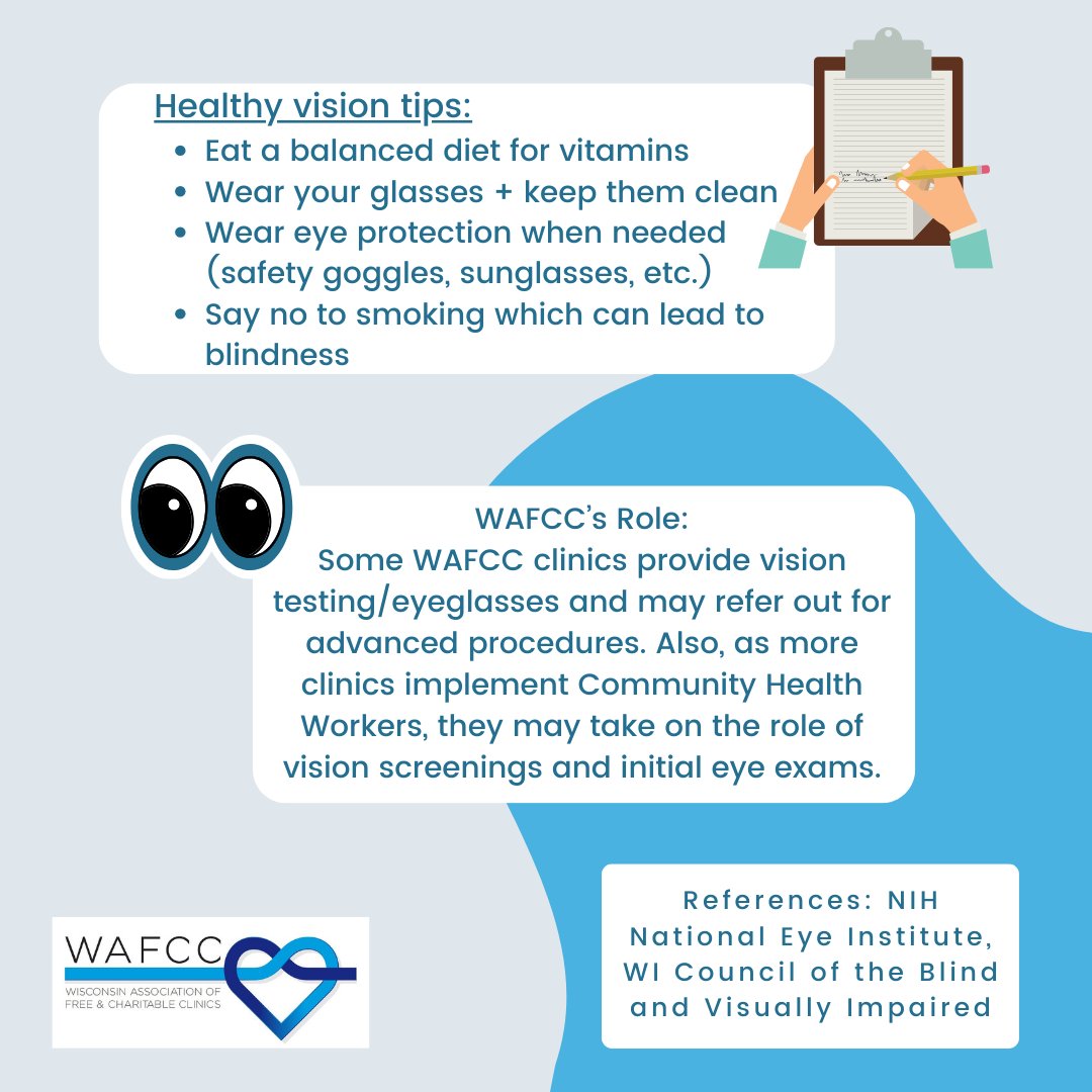 May Just the Facts - Healthy Vision Month