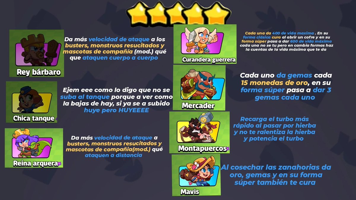 Mi tier list de #busters explicada y subire video a yt explicando más en detalle sigueme en yt que si llego a 100 me uno a 3 piñatas en la anterior conseguí yo 1230palos busca en mi perfil si no me crees #squadbusters #eventodelapiñata