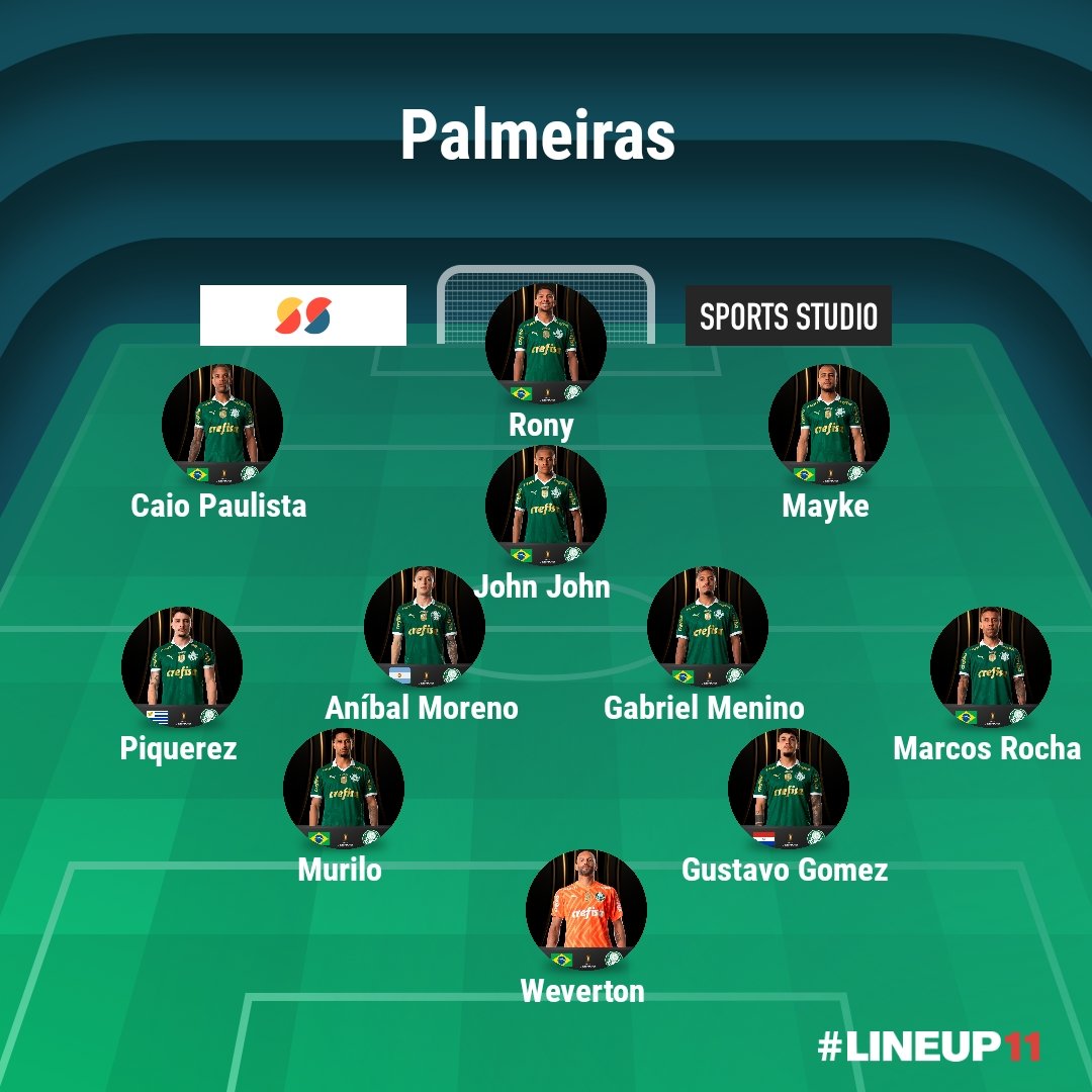 Já temos um esboço do time do Palmeiras contra o Criciúma