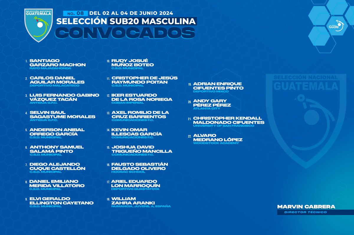 CONVOCATORIA #SeleSub20

📆No.08 del 02 al 04 de junio 2024.  #VamosGuate #ModoSelección