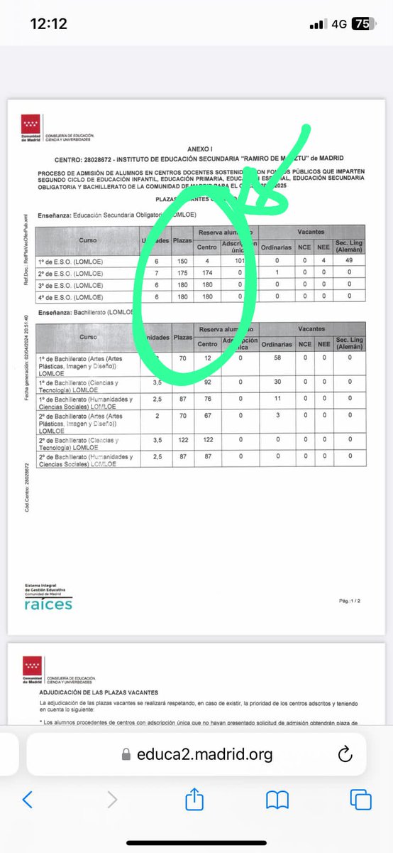 afavordelramiro's tweet photo. Reducción de plazas en el #RamiroDeMaeztu en 1° ESO a pesar de que 75 alumnos se han quedado fuera. Inevitable pensar que están quitando plazas a las que puede acceder cualquier alumno para añadirlas a la @ScholaEuropaea 
#noSomosSardinasRamiro @eldiarioes @elpais_espana https://t.co/osdxxudVRU