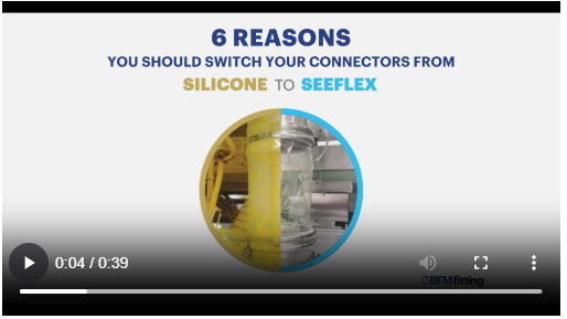 RateSystems's tweet photo. Here are 6 great reasons to switch your fittings from hose clamp to the new industry standard - the BFM® fitting System.  
https://t.co/ITbsc7RPRz

#fittings #flexible fittings #connectors #materialshandling #bulkprocess #BFMfittings https://t.co/ecdPNemKj8